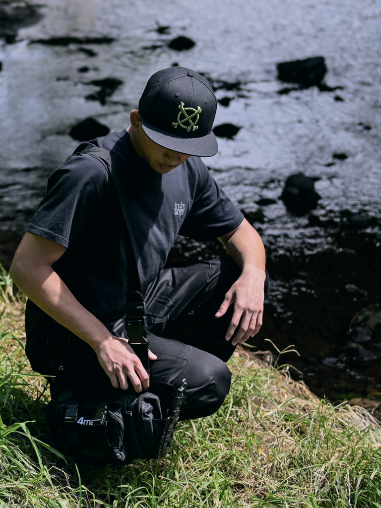 Crossbones 3 Collection – IN4MATION Store