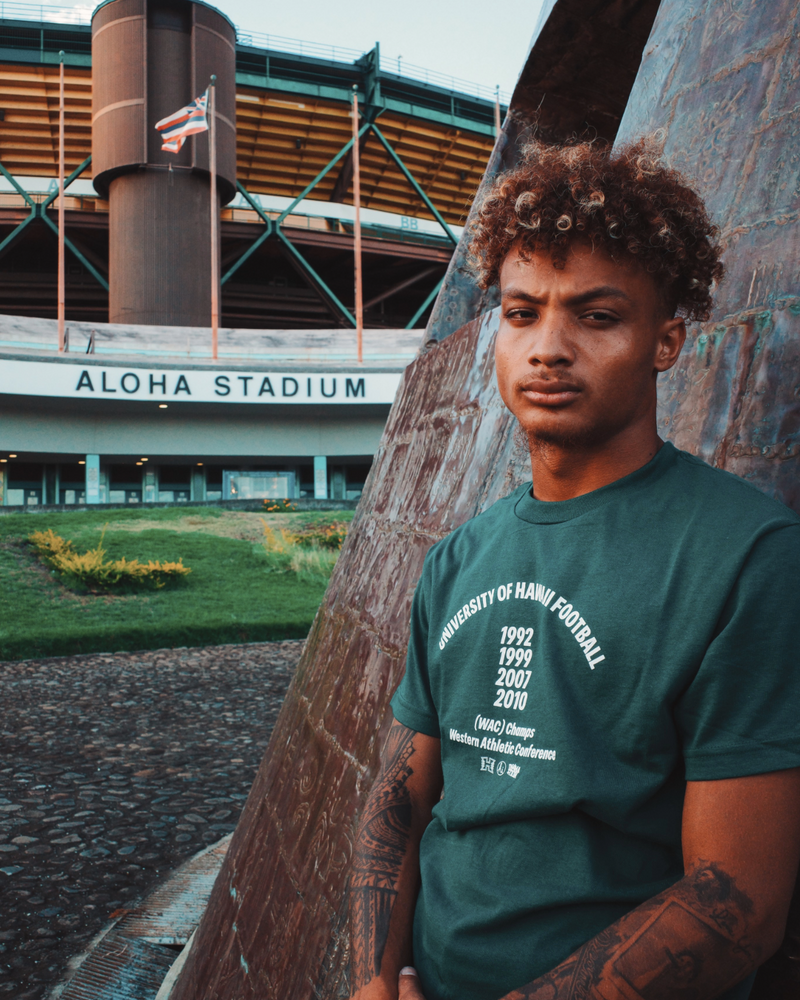 University of Hawai’i x In4mation Champs Collection