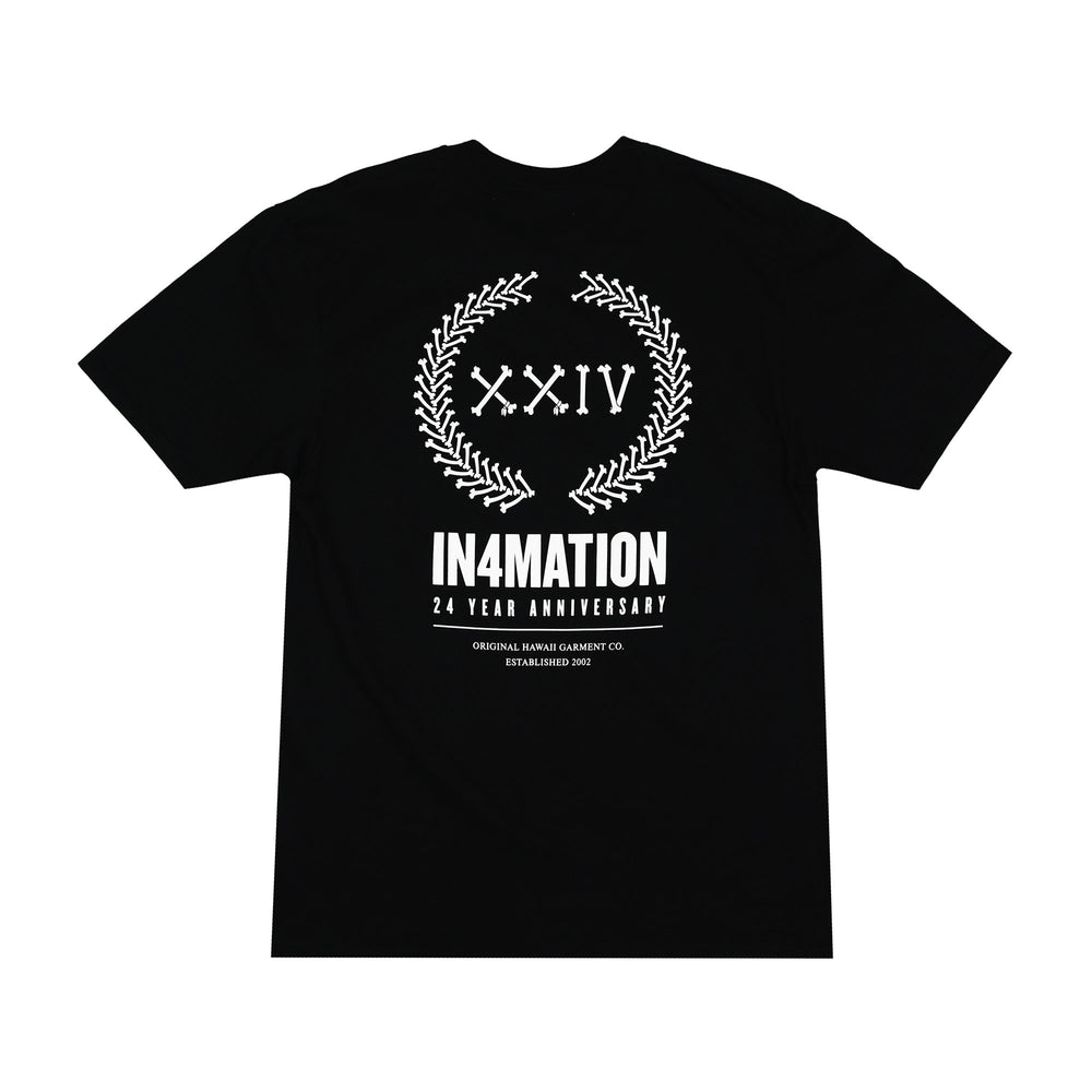 Collections – IN4MATION Store