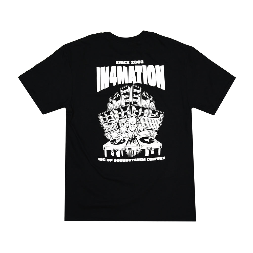 IN4MATION HOME – IN4MATION Store